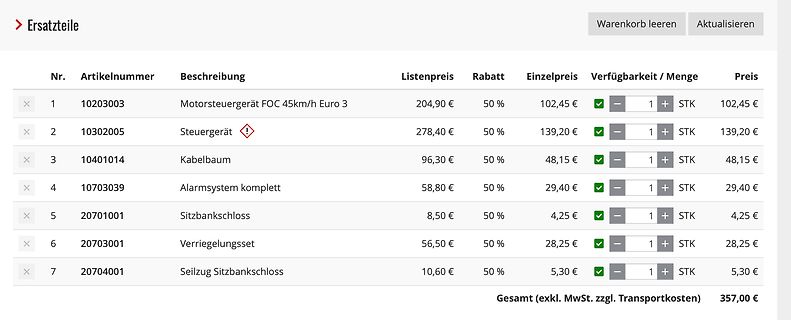 Warenkorb einer Ersatzteil-Webseite