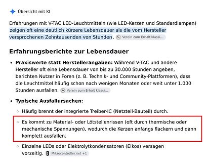 Text über Lebensdauer von V-TAC LED-Leuchtmitteln