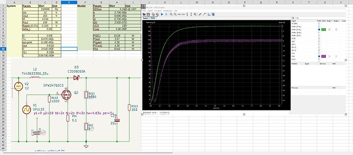 LTspice Simulation Schaltplan und Wellenform
