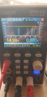 Display eines programmierbaren Labornetzteils