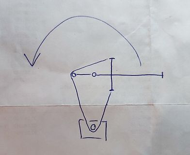 Skizze eines mechanischen Kurbeltriebs