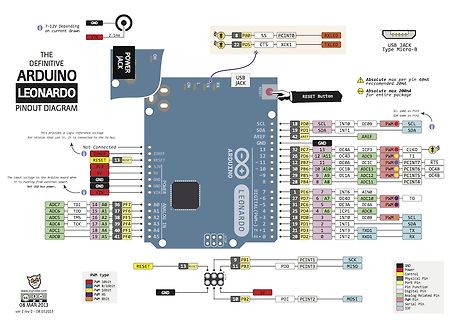 Pinbelegung Arduino Leonardo