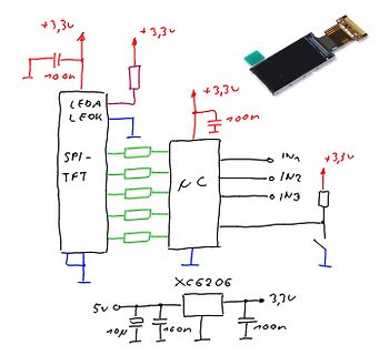 Handgezeichneter Schaltplan mit Mikrocontroller und Display