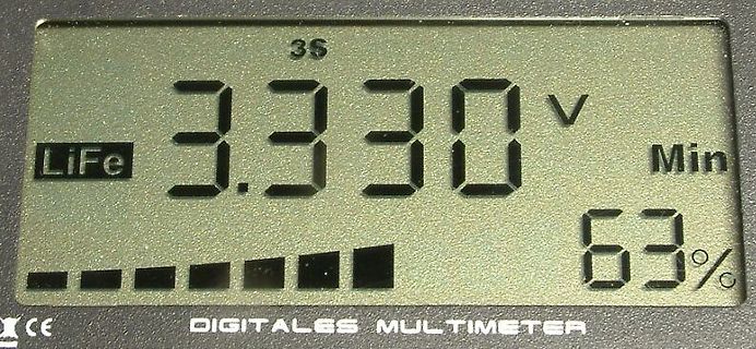 Display eines digitalen Multimeters