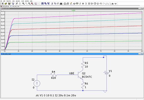 Schaltplan und Strom-Spannungs-Kennlinien eines Transistors