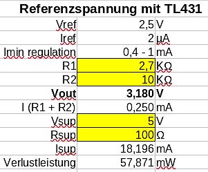 Tabelle der Berechnungen für Referenzspannung mit TL431