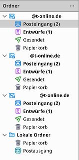 E-Mail-Ordnerstruktur in einem Mail-Programm