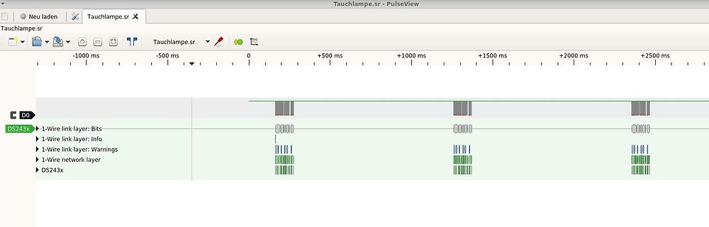 Logikanalysator Screenshot von Datenübertragung
