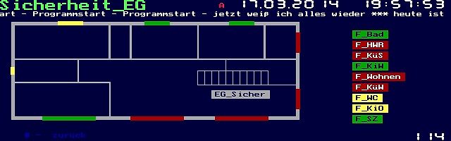 Grundriss einer Haussteuerung oder Sicherheitsanlage