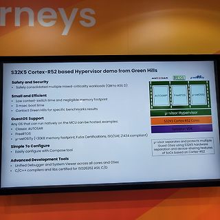 Präsentation S32K5 Cortex-R52 Hypervisor Demo