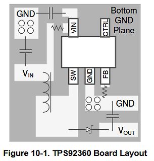 PCB-Layout des TPS92360