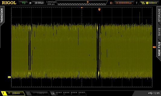 Oszilloskop-Screenshot eines Signals