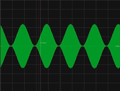 Oszilloskop-Messkurve einer modulierten Schwingung