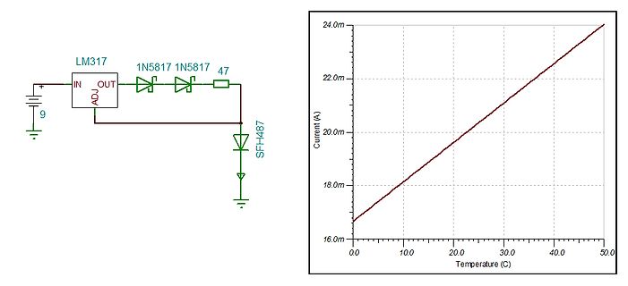 Schaltplan und Diagramm eines Stromquellen-Aufbaus