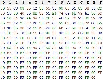 Hexadezimaler Daten-Dump