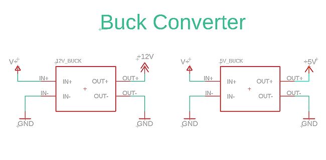 Blockschaltbild zweier Buck-Converter
