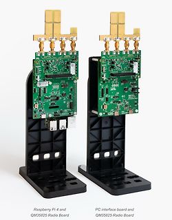 Raspberry Pi 4 und QM35825 Radio Board Aufbau