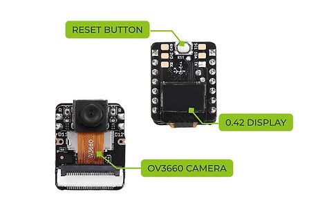 OV3660 Kamera Modul und Display Modul mit Beschriftung