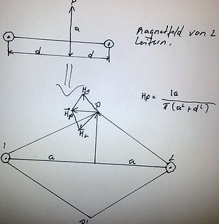 Skizze zur Berechnung des Magnetfelds von zwei Leitern