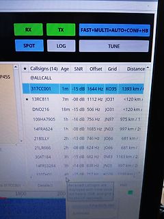 Softwareoberfläche eines SDR-Empfängers mit Funkrufzeichenliste