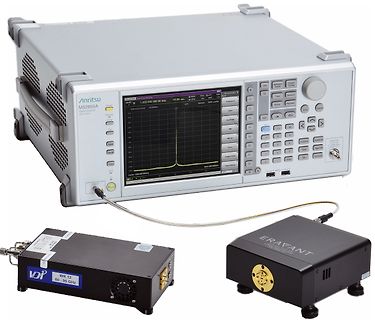 Anritsu MS2850A Spektrumanalysator mit externen Modulen