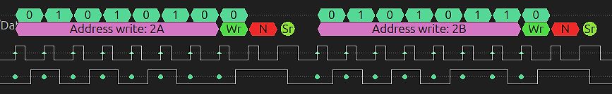 Logikanalysator-Auszug einer I2C-Kommunikation