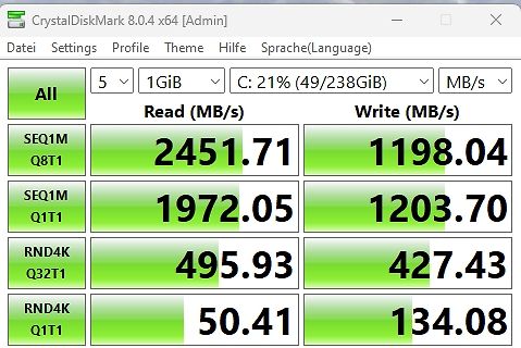 CrystalDiskMark Benchmark Ergebnisse