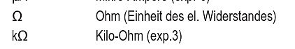 Tabelle von elektrischen Einheiten