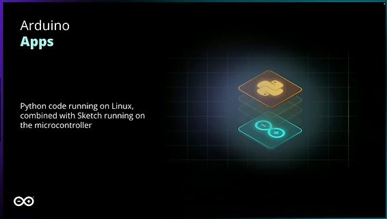 Präsentation von Arduino Apps mit Python und Microcontroller
