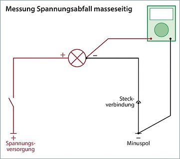 Schaltplan Messung Spannungsabfall masseseitig