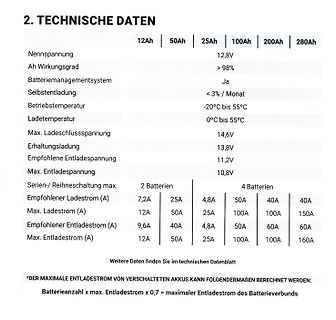 Technische Daten einer Batterie