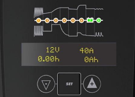Display eines Batteriemanagement-Systems oder Kapazitätsmessgeräts