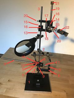 Optischer Aufbau mit Lupe und nummerierten Bauteilen
