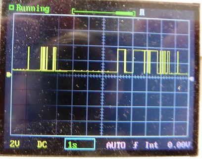 Abfotografierter Oszilloskop-Bildschirm mit digitalem Signal