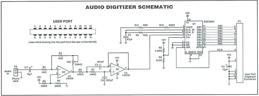 Schaltplan eines Audio-Digitizers