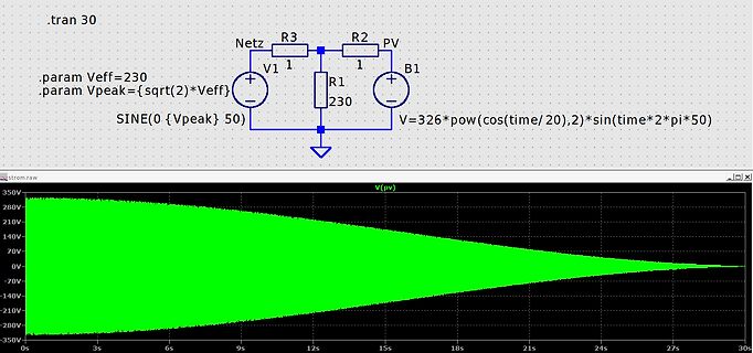 LTspice Schaltplan und Simulationsergebnis