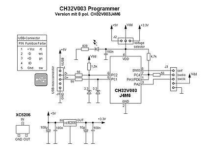 Schaltplan eines CH32V003 Programmers