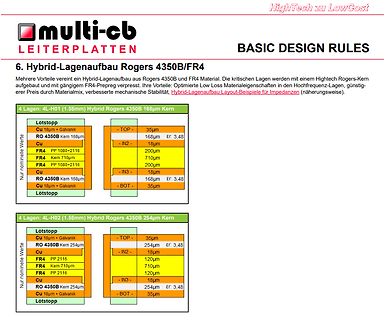 Hybrid-Lagenaufbau Rogers 4350B und FR4 Designregeln