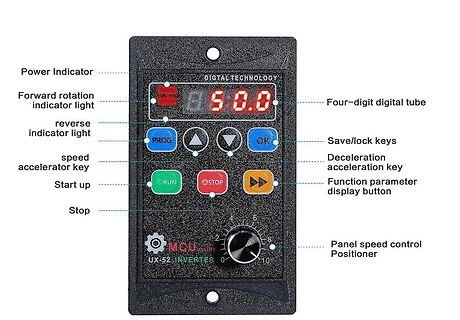 Bedienpanel eines UX-52 Inverters