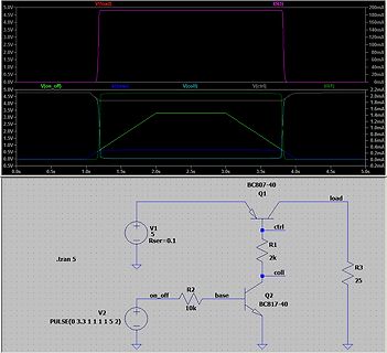 Schaltplan und Simulationsergebnisse einer Transistorschaltung