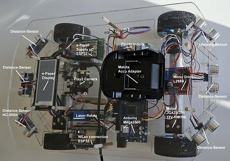 Beschrifteter Aufbau eines Roboterfahrgestells