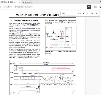 Datenblatt Ausschnitt MCP33131D Digital Interface