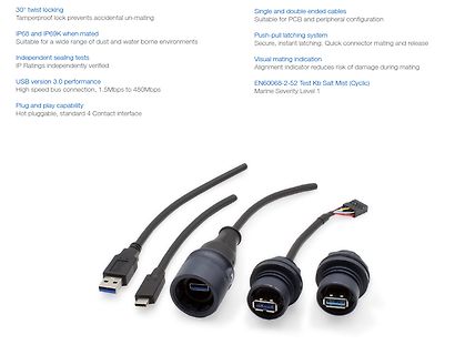 Produktfoto von wasserdichten USB-Kabeln und Steckverbindern