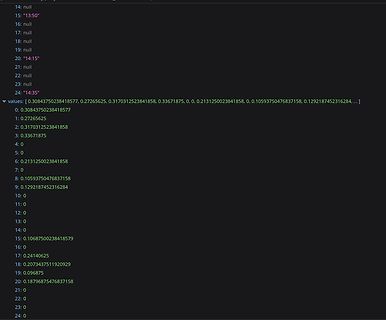 Screenshot einer Datenliste oder eines Arrays