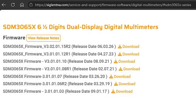 Firmware-Downloadseite für Siglent SDM3065X Multimeter