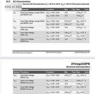 Ausschnitt aus einem Datenblatt für ATmega328PB