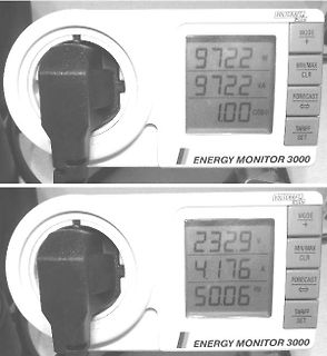 Zwei Aufnahmen eines Voltcraft Energy Monitor 3000