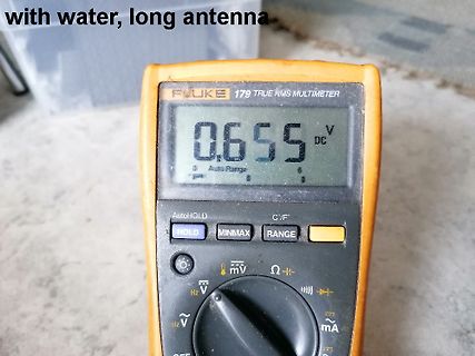 Fluke 179 Multimeter mit Messwert