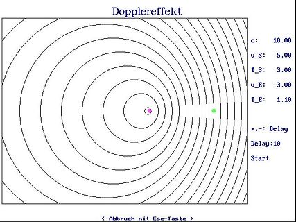 Simulation des Dopplereffekts mit Wellenfronten