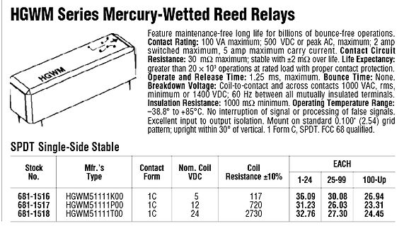 Datenblatt HGWM Series Mercury-Wetted Reed Relays